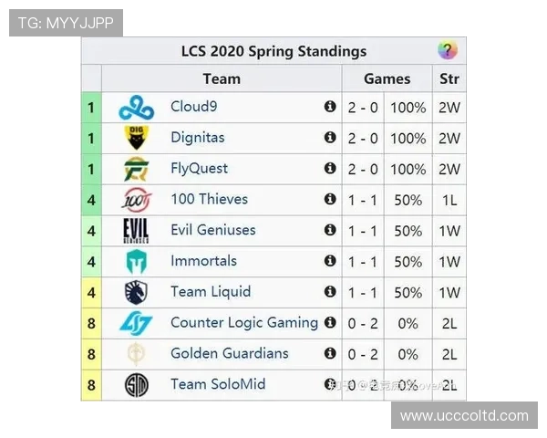 武汉网球队强势领跑城市联赛积分榜以91分稳居第一