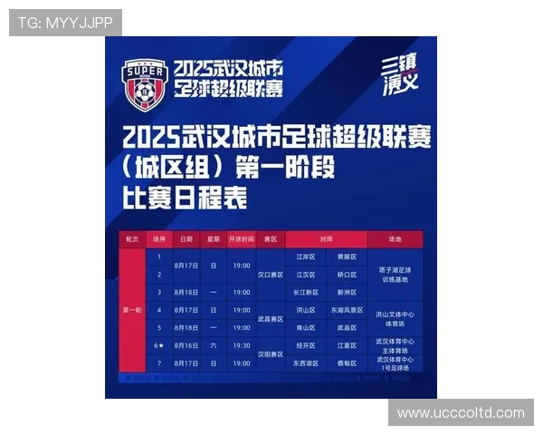 武汉足球队在灵活性排行榜中荣登第七名引发热议与期待